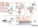 Control system