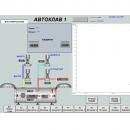 Control system for autoclaves